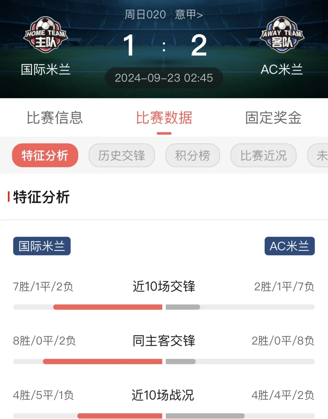 拿不下三分！国际米兰在比赛中失利的简单介绍