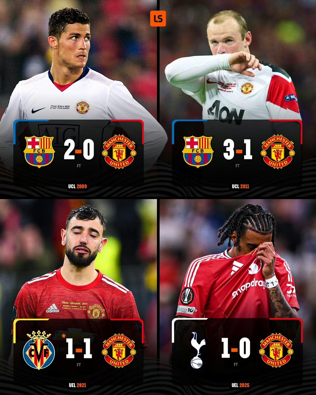 阿贾克斯开启欧冠逆袭之旅，绝杀曼联晋级