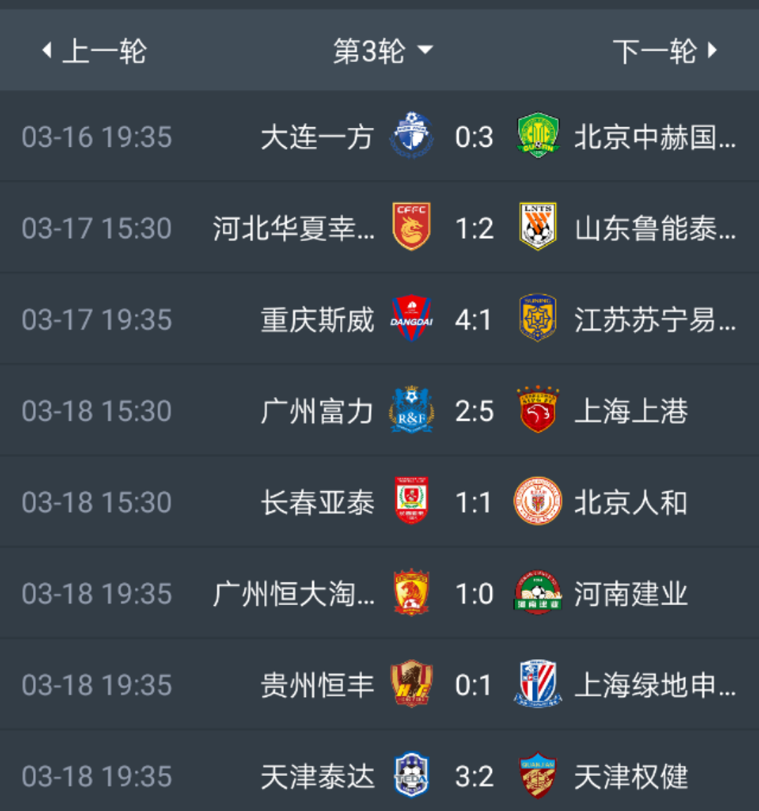 开云体育入口-包含苏宁客场小胜上港，稳坐积分榜次席之位的词条