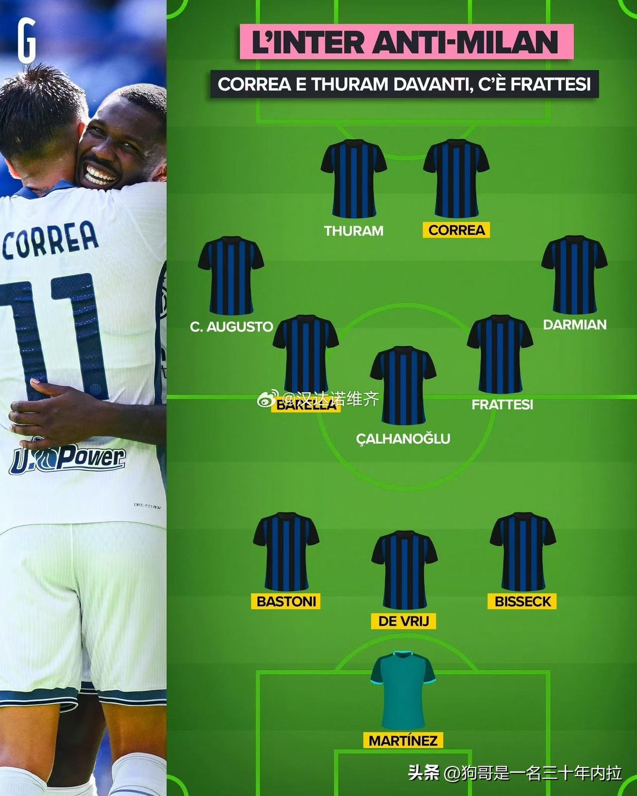 关于国际米兰击败AC米兰,稳固前四位置的信息 关于国际米兰击败AC米兰,稳固前四位置的信息