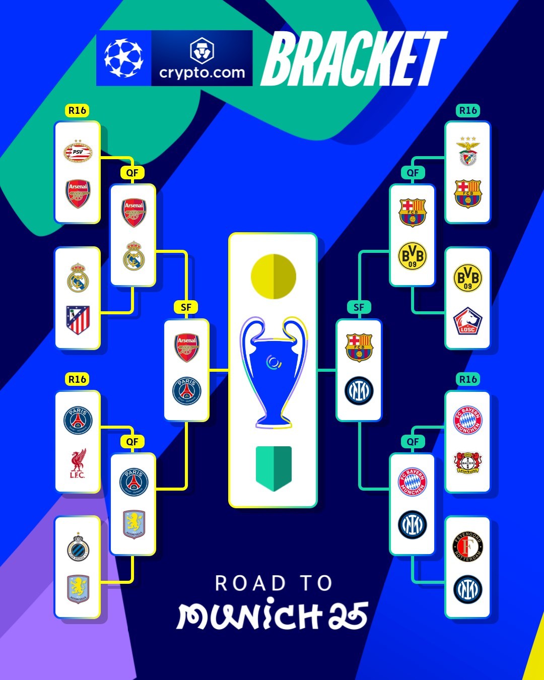 包含欧预赛团队实力剖析:团队合作成关键的词条 包含欧预赛团队实力剖析:团队合作成关键的词条