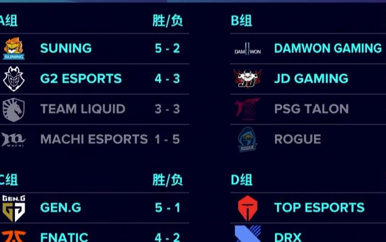 开云体育-关于LPL战队再度冲击S赛冠军，粉丝热议抽签结果的信息