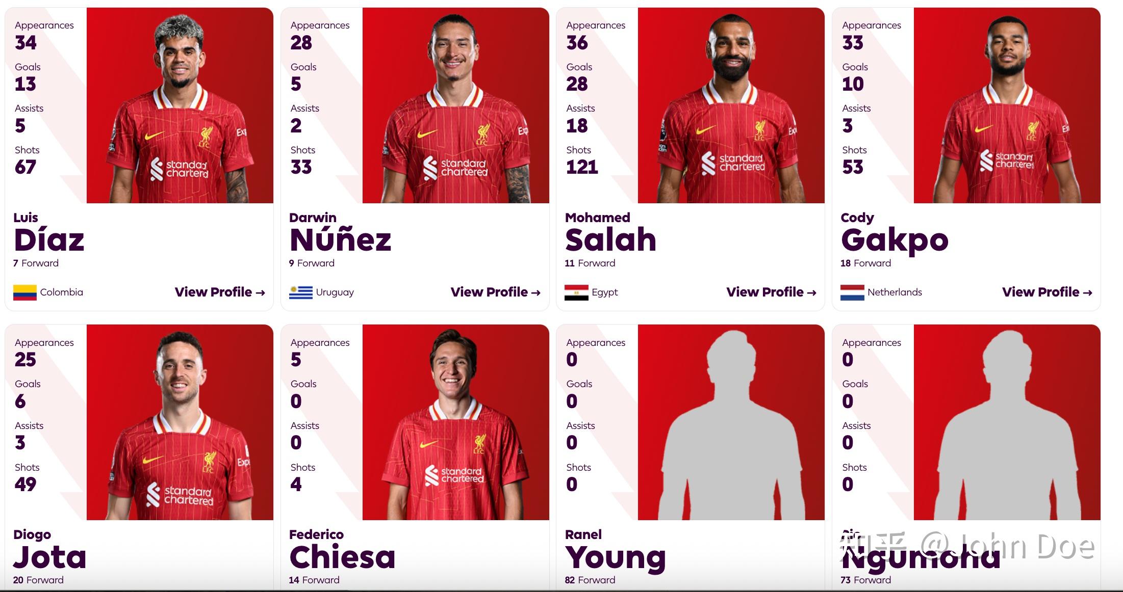 开云体育网页版-利物浦主帅暗示球队将调整战术