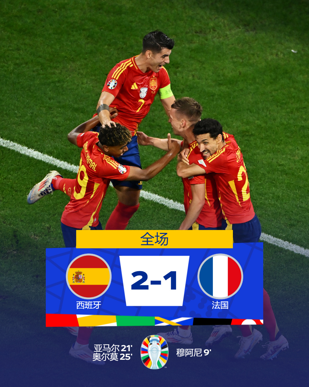 进攻防守完美配合,助球队实现连胜 进攻防守完美配合,助球队实现连胜